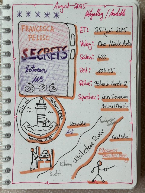 Zu sehen ist das Lesetagebuch mit Sketchnotes zur Rezension vom Roman: Secrets between us von Francesca Peluso erschienen im One Verlag