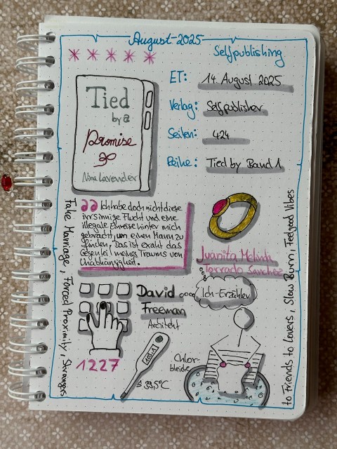 Zu sehen ist das Lesetagebuch mit Sketchnotes zur Rezension vom Roman Tied by a Promise von Nina Lavender