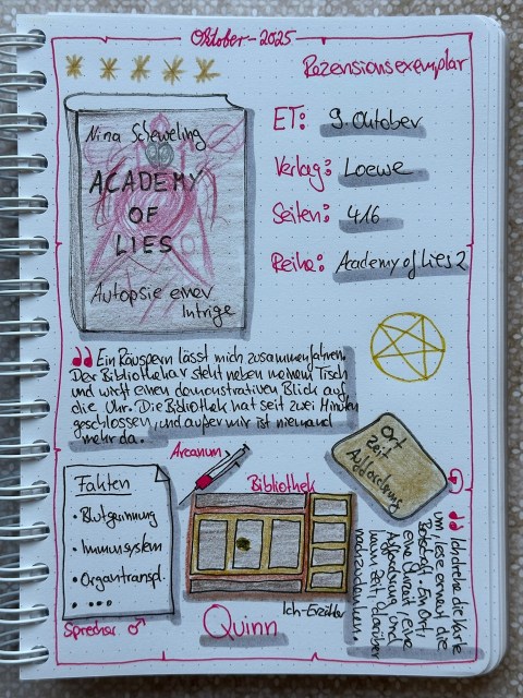 Zu sehen ist das Lesetagebuch mit Sketchnotes zur Rezension vom Taschenbuch: Academy of LIes Autopsie einer Intrige von Nina Scheweling erschienen im Loewe Verlag