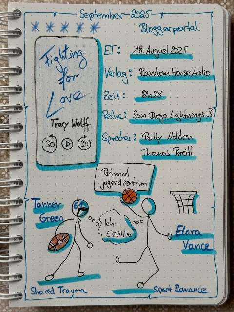 Zu sehen ist das Lesetagebuch mit Sketchnotes zur Rezension vom Hörbuch: Fighting for Love von Tracy Wolff erschienen bei Random House Audio und eingelesen von Polly Nolden, Thomas Breitl