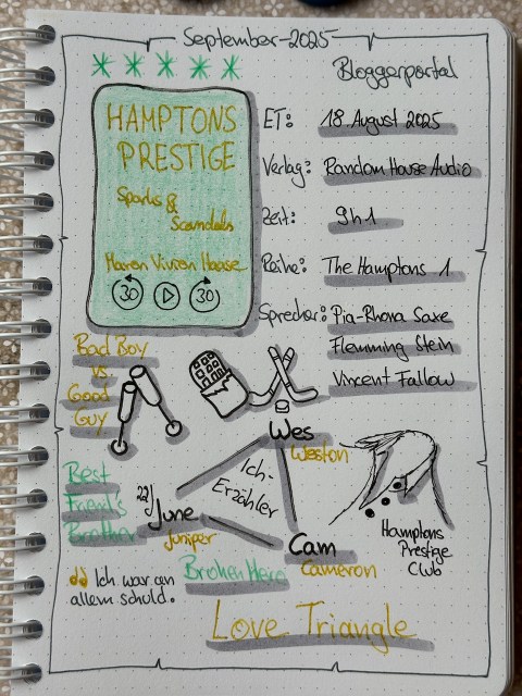 Zu sehen ist das Lesetagebuch mit Sketchnotes zur Rezension vom Hörbuch: Hamptons Prestige - Sparks & Scandals von Maren Vivien Haase erschienen bei Random House Audio und eingelesen von Pia-Rhona Saxe, Flemming Stein und Vincent Fallow