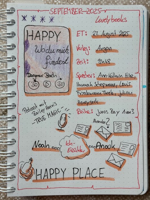 Zu sehen ist das Lesetagebuch mit Sketchnotes zur Rezension vom Hörbuch: Happy wo du mich findest von Dagmar Bach erschienen im Argon Verlag und eingelesen von Ann-Kathrin Hinz, Hannah Schepmann, Louis Friedemann Thiele, Julian Horeyseck