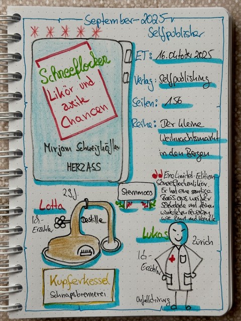 Zu sehen ist das Lesetagebuch mit Sketchnotes zur Rezension vom Liebesroman: Schneeflocken, Likör und zweite Chancen von Mirjam Schweigkofler