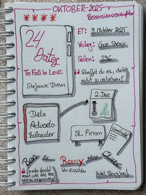 Zu sehen ist das Lesetagebuch mit Sketchnotes zur Rezension vom Liebesroman: 24 Dates to fall in Love von Stefanie Diem erschienen bei Cove Story