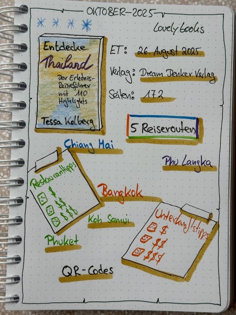 Zu sehen ist das Lesetagebuch mit Sketchnotes zur Rezension vom Reiseführer: Entdecke Thailand von Tessa Kolberg
