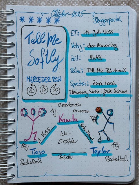 Zu sehen ist das Lesetagebuch mit Sketchnotes zur Rezension vom Hörbuch: Tell me softly von Mercedes Ron erschienen im der Hörverlag und eingelesen von Zina Laus, Flemming Stein, Jesse Grimm