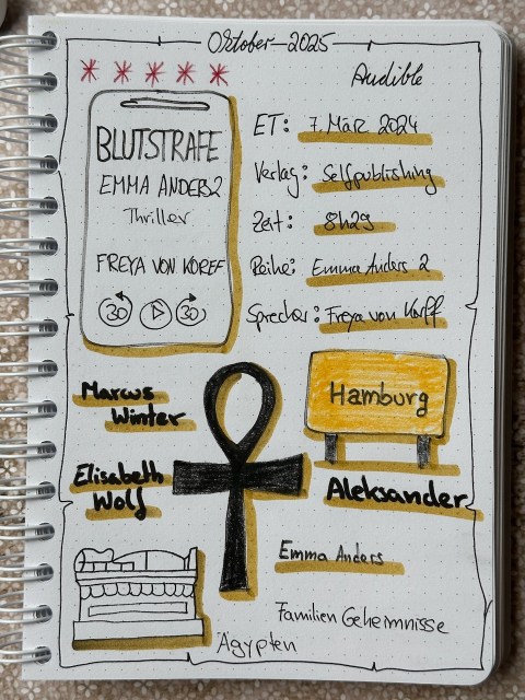 Zu sehen ist das Lesetagebuch mit Sektchnotes zur Rezension vom Thriller: Blutstrafe von Freya von Korff